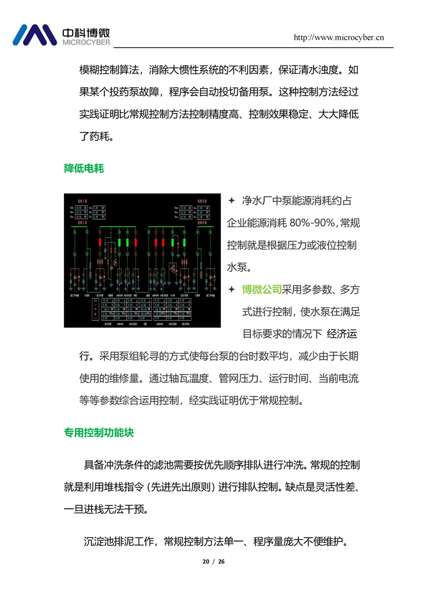 大型地表凈水廠全集成自動化解決方案.png