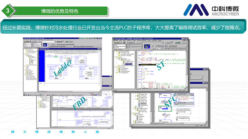 市政及工業污水處理全集成自動化解決方案.png