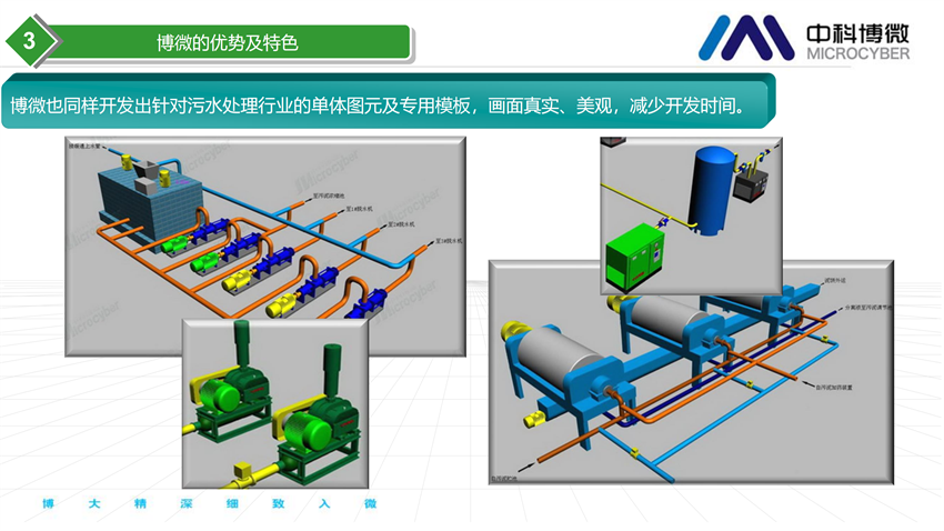 市政及工業污水處理全集成自動化解決方案.png