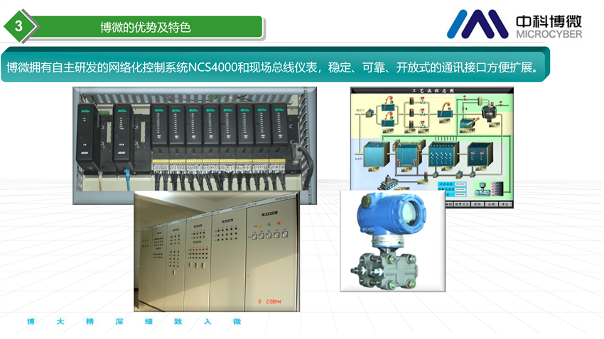 市政及工業污水處理全集成自動化解決方案.png