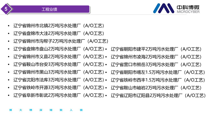 市政及工業污水處理全集成自動化解決方案.png