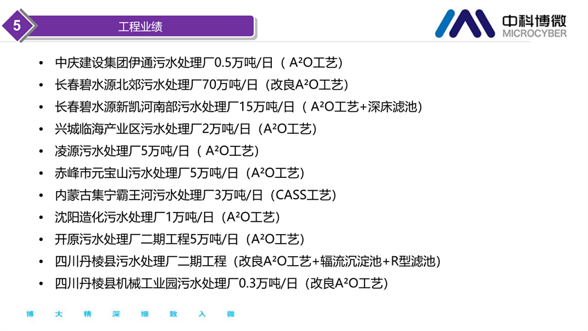 市政及工業污水處理全集成自動化解決方案.png