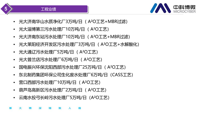 市政及工業污水處理全集成自動化解決方案.png