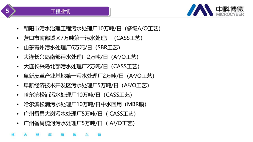 市政及工業污水處理全集成自動化解決方案.png