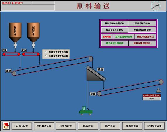 回轉窯自動化解決方案