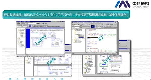 市政代暖外網調度解決方案