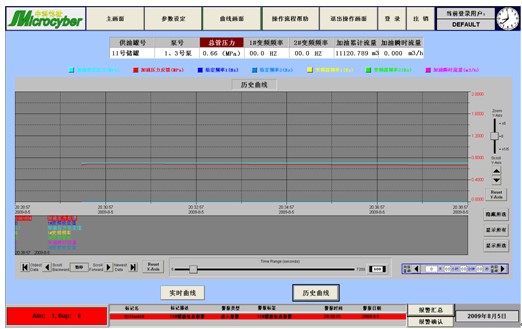 機場油料儲運方案