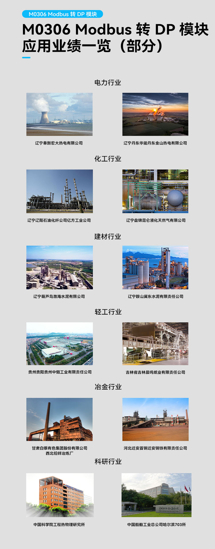 Modbus 轉 DP 嵌入式模塊.jpg