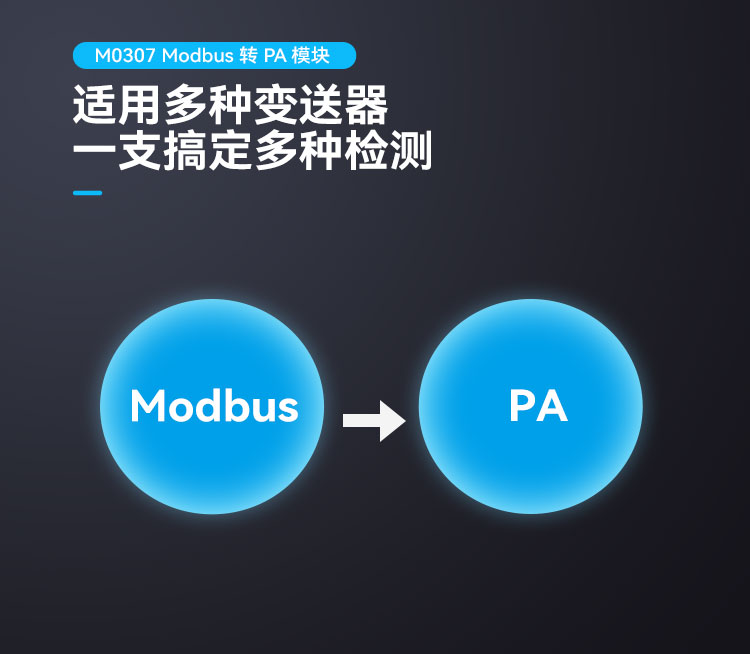 M0307Modbus 轉PA嵌入式模塊.jpg