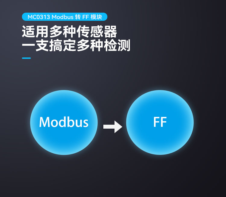 MC0313 Modbus轉FF嵌入式核心.jpg