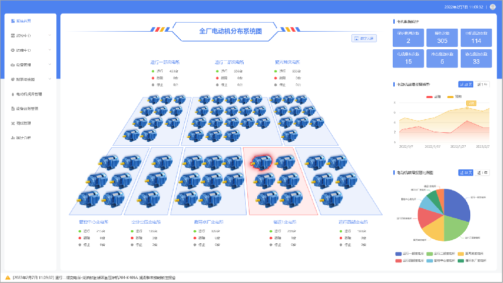 電動機保護(hù)監(jiān)控中心