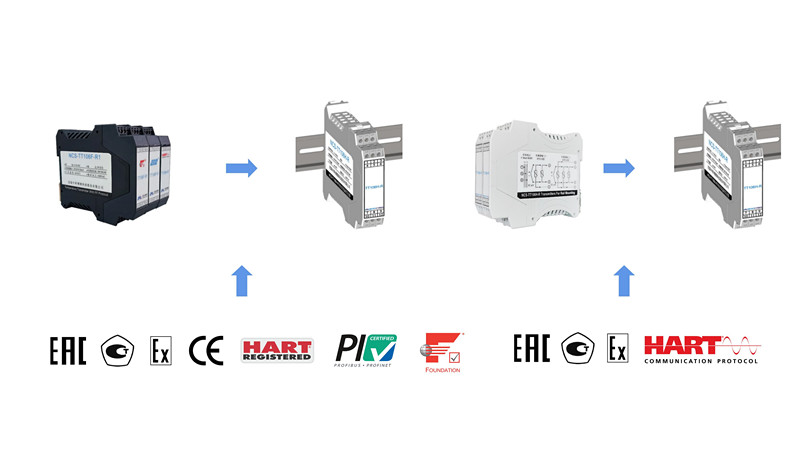 NCS-TT106x-Rx是一系列工業用導軌安裝智式能溫度變送器.jpg