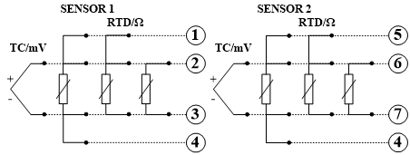 雙通道，9個接線端子，其中7個傳感器接線端子.png