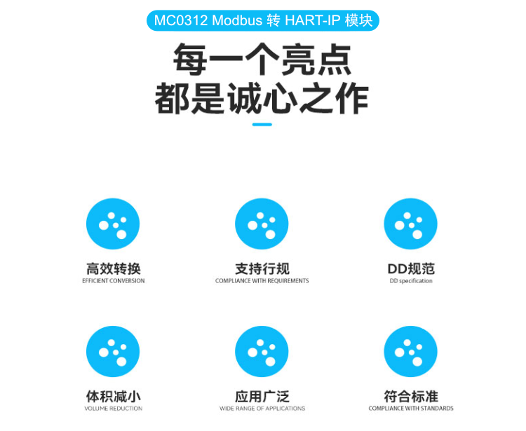 Modbus 轉 HART-IP 嵌入式核心模塊.png