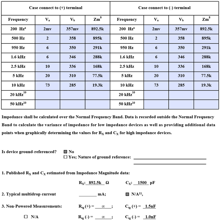 高阻設備的檢測結果.png